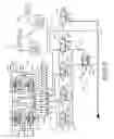 Fig. 06 - Dual clutch transmission having a synchronizer actuation interlock circuit