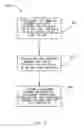 Fig. 06 - Alignment system coupling apparatus and method