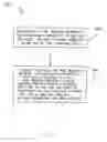 Fig. 07 - Alignment system coupling apparatus and method