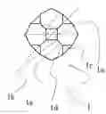 Fig. 01 - Diamond scriber
