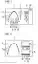 Fig. 02 - Metronome