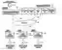 Fig. 01 - Training system
