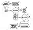 Fig. 01 - System and method for determining genre of audio