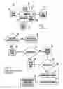 Fig. 02 - System and method for determining genre of audio