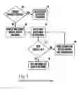 Fig. 03 - System and method for determining genre of audio