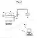 Fig. 03 - Combined particulate and conventional ice cream