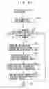 Fig. 22 - Raised-letter information processing apparatus, raised-letter information processing method, program, and storage medium