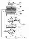 Fig. 07 - Portable sampling or testing device and method for pharmacokinetics and physiology studies