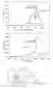 Fig. 03 - Optimized fuel management system for direct injection ethanol enhancement of gasoline engines