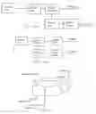 Fig. 04 - Optimized fuel management system for direct injection ethanol enhancement of gasoline engines