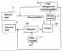 Fig. 01 - Fuel management system for variable ethanol octane enhancement of gasoline engines