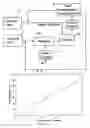 Fig. 02 - Fuel management system for variable ethanol octane enhancement of gasoline engines