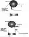 Fig. 03 - Fuel management system for variable ethanol octane enhancement of gasoline engines