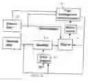 Fig. 04 - Fuel management system for variable ethanol octane enhancement of gasoline engines