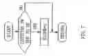 Fig. 08 - EGR control unit and method for an internal combustion engine