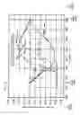 Fig. 06 - Internal exhaust recirculation method for an internal combustion engine