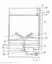 Fig. 02 - Method for operating a dish washing machine, and a corresponding dish washing machine