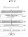Fig. 06 - Substrate cleaning method, substrate cleaning apparatus, substrate processing system, substrate cleaning program and storage medium