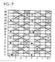 Fig. 06 - Industrial two-layer fabric