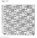 Fig. 08 - Industrial two-layer fabric
