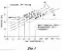 Fig. 02 - Tire pressure maintenance device