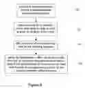 Fig. 06 - Process for making a ceramic armor plate