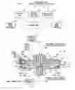 Fig. 01 - Substrate position correcting method and apparatus using either substrate radius or center of rotation correction adjustment sum