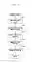 Fig. 16 - Substrate position correcting method and apparatus using either substrate radius or center of rotation correction adjustment sum