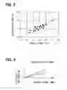 Fig. 03 - Fuel injection nozzle and method for manufacturing the same