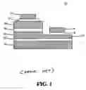 Fig. 02 - Light-emitting diode structure