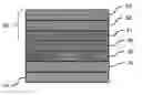 Fig. 01 - Magnetic random access memory with lower switching field
