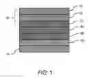 Fig. 02 - Magnetic random access memory with lower switching field