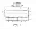 Fig. 02 - Substrate design to improve chip package reliability