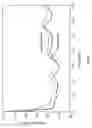 Fig. 06 - Mechanical seal having a single-piece, perforated mating ring