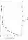 Fig. 07 - Mechanical seal having a single-piece, perforated mating ring