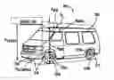 Fig. 01 - Automobile lowering methods and systems