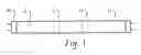 Fig. 02 - Striation control for current fed electronic ballast