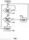 Fig. 02 - Battery charger for various sizes of batteries with selection of appropriate charging power
