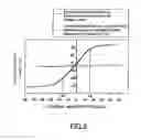 Fig. 09 - Magnetic sensor, and method of compensating temperature-dependent characteristic of magnetic sensor