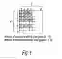 Fig. 10 - Method for measuring thin film transistor array of active matrix display panel