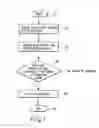 Fig. 02 - Method of inspecting array substrate