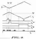 Fig. 06 - Current sensing in a two-phase motor