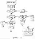 Fig. 08 - Current sensing in a two-phase motor