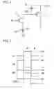 Fig. 07 - Bootstrap circuit and driving method thereof
