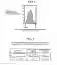 Fig. 08 - Bootstrap circuit and driving method thereof
