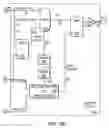 Fig. 04 - Synchronization circuit and method with transparent latches