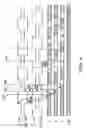 Fig. 06 - Synchronization circuit and method with transparent latches