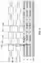 Fig. 10 - Synchronization circuit and method with transparent latches
