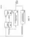 Fig. 13 - Synchronization circuit and method with transparent latches
