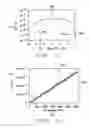 Fig. 03 - Charge pump current source